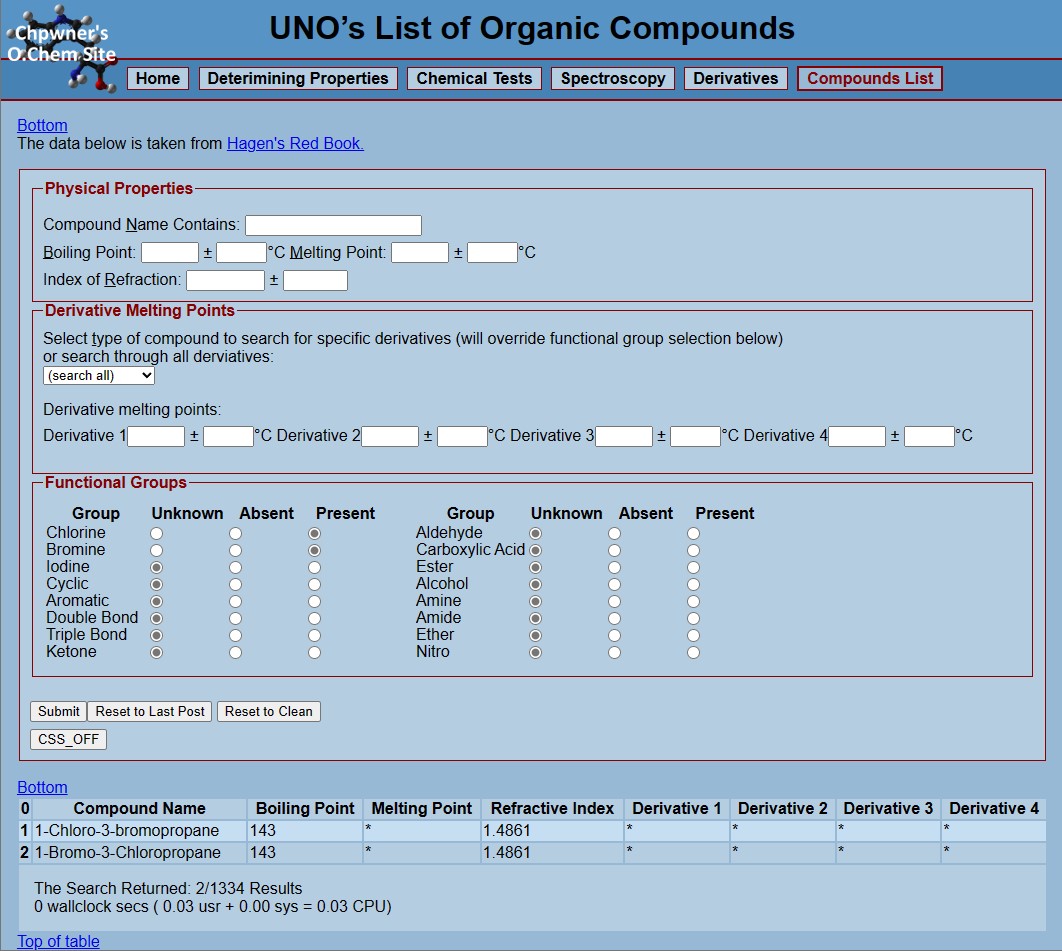 Compounds Search